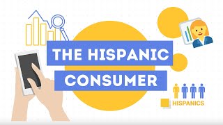 The Hispanic Consumer || How Brands can Connect with This Huge Market