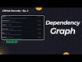 GitHub Dependency Graph Explained (Enable It in 2 Clicks)