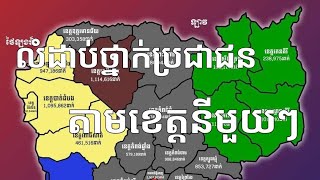 លំដាប់ថ្នាក់ចំនួនប្រជាជនតាមខេត្តនីមួយៗ ២០២៣