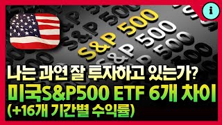 미국 S\u0026P500 ETF 16개 수익률 차이 및 6개 집중 정리 (ft. 데일리커버드콜, 액티브)