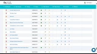 D7 Lead Finder - How To