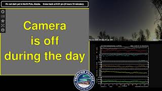 Frontier Village Aurora Cam (Northeast)