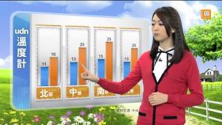 【2014.02.09】udn早安氣象 -udn tv