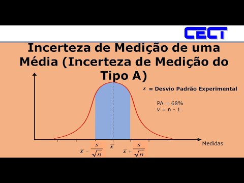 Incerteza De Medição De Uma Média (Incerteza De Medição Do Tipo A ...