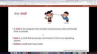 001c Command-line interfaces