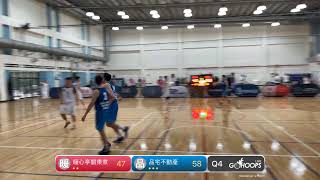 20250119 CBC籃球聯盟 10:00 暖心亭關東煮 VS 品宅不動產