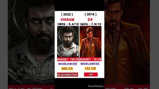 vikram movie vs 24 movie box office collection comparison #vikram #surya #shorts