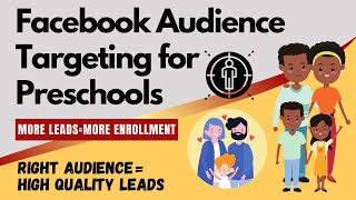Facebook Ads Detailed Audience Targeting for Preschools & Playschools