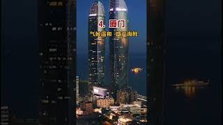 中国最养人的9大城市 #shorts