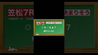 2月7日(金)笠松競馬全レース予想🥳⭐️#競馬 #競馬予想 #予想 #馬 #地方競馬  #地方競馬予想 #笠松競馬