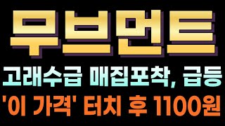 [무브먼트 코인전망] 🔥속보🔥고래수급 매집 포착, 급등!! '이 가격' 터치 후 1,100원!!  #무브먼트 #무브먼트목표가 #MOVE #무브먼트대응