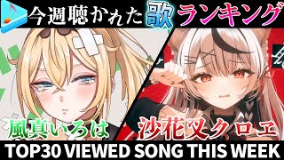 【Holox】ホロライブ歌ってみた週間ランキング most viewed cover song this week 2023/2/24～2023/3/3【hololive】