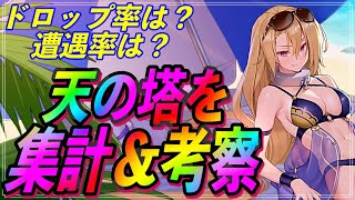 【プラエデ】天の塔のドロップ率？/9-3を４日間集計【レッド：プライドオブエデン/初心者向き/女性配信】