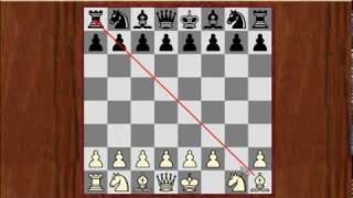 Начальный курс шахматной стратегии. Chess strategy. Initial course