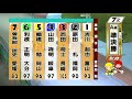 【ＬＩＶＥ】別府競輪　第8回前節ＦⅡ　ミッドナイト　オッズパーク杯　３日目