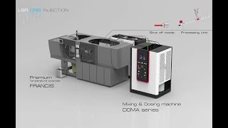 [ LSR ] Liquid Silicone Rubber System Animation