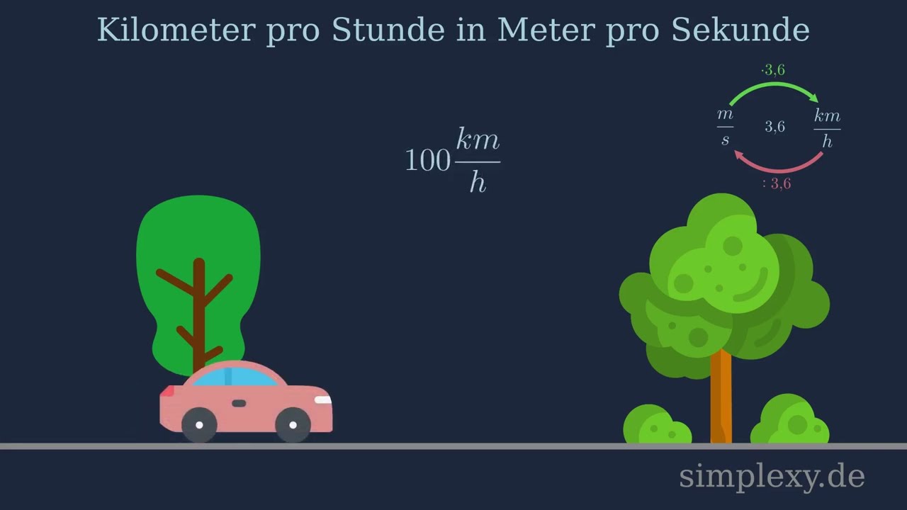 Km/h In M/s Umrechnen Und Umgekehrt - Geschwindigkeiten Umrechnen ...