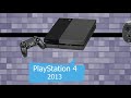 all playstation startups ps1 ps2 psp ps3 ps vita ps4 and ps5 hd