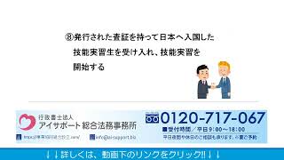 企業単独型の外国人技能実習生受入れを行う手続きの手順について