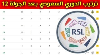 جدول ترتيب الدوري السعودي بعد الجولة 12 ⚽️دوري روشن السعودي 2023-2022