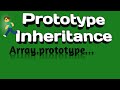 Prototype Inheritance Well Explained | Astute JS
