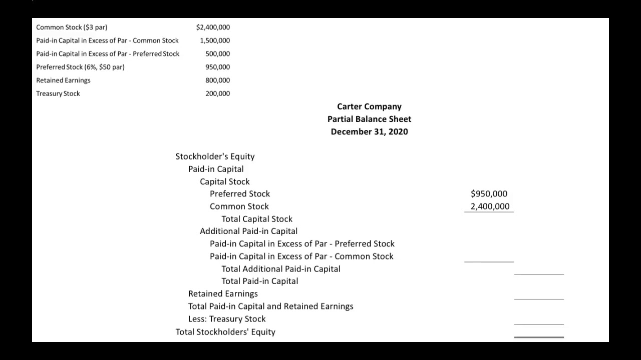 Balance Sheet Example Stockholders Equity At Kiara Cann Blog