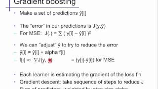 Ensembles (3): Gradient Boosting