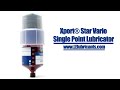 360 view of xport star vario bluetooth spl