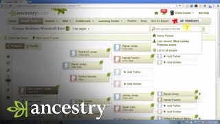 Cousins Marrying Cousins?  Don't Duplicate People in Your Family Tree | Ancestry