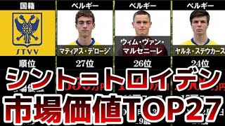 【香川真司加入】シント＝トロイデン 市場価値ランキングTOP27【ベルギーリーグ】【海外サッカー】