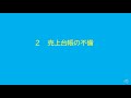 申請不備事例から学ぶ持続化給付金【2020年06月19日】