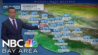 Rob's forecast: cooling for Memorial Day weekend