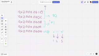 Assembly Program to perform Arithmetic Operations