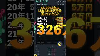 2017年にLUNAを10万円分買っていたら？