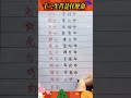 老人言 十二生肖是什么命？ handwriting