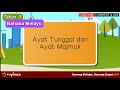 Tahun 3 | Bahasa Melayu | Tatabahasa: Ayat Tunggal dan Ayat Majmuk