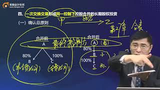 2022 CPA 会计 张敬富 基础班第16讲  一次交换交易形成同一控制下控股合并的长期股权投资1