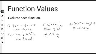 Undefined Functions