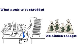 EnviroShred Inc.