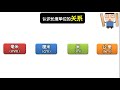 认识和换算长度的单位 毫厘米公记忆 单元五 度量衡 四年级数学 kssr semakan 【旋蛋老师】