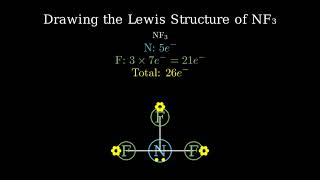 Draw the Lewis structure for NF3.