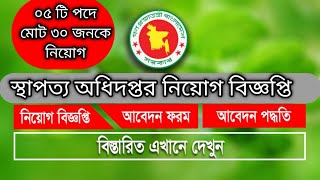 স্থাপত্য অধিদপ্তর নিয়োগ বিজ্ঞপ্তি ।department of architecture job circular 2023