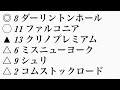 京成杯ah2022 買い目紹介　＃競馬＃競馬予想