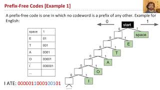 vid3 prefix free codes
