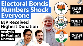 Electoral Bonds Numbers Shock Everyone | BJP Received Highest Donation | By Prashant Dhawan