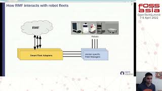 An Open Source Multi Fleet Task Allocation System - Yadunund Vijay