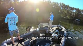 PMTT Recon Boats Bonus - Day 2 World Championship, Video Big Fish