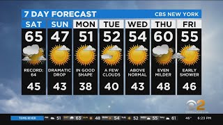 New York Weather: CBS2 12/10 Evening Forecast at 6PM