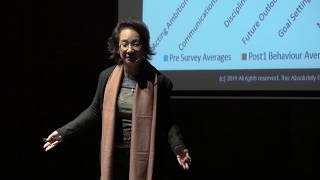 Is there life beyond learning?  | Lynn Yau | TEDxYouth@DBSHK