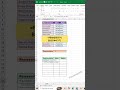 Excel FILTER Function | Dynamic Data Extraction | Excel Tips in Hindi #focusinguide #shorts